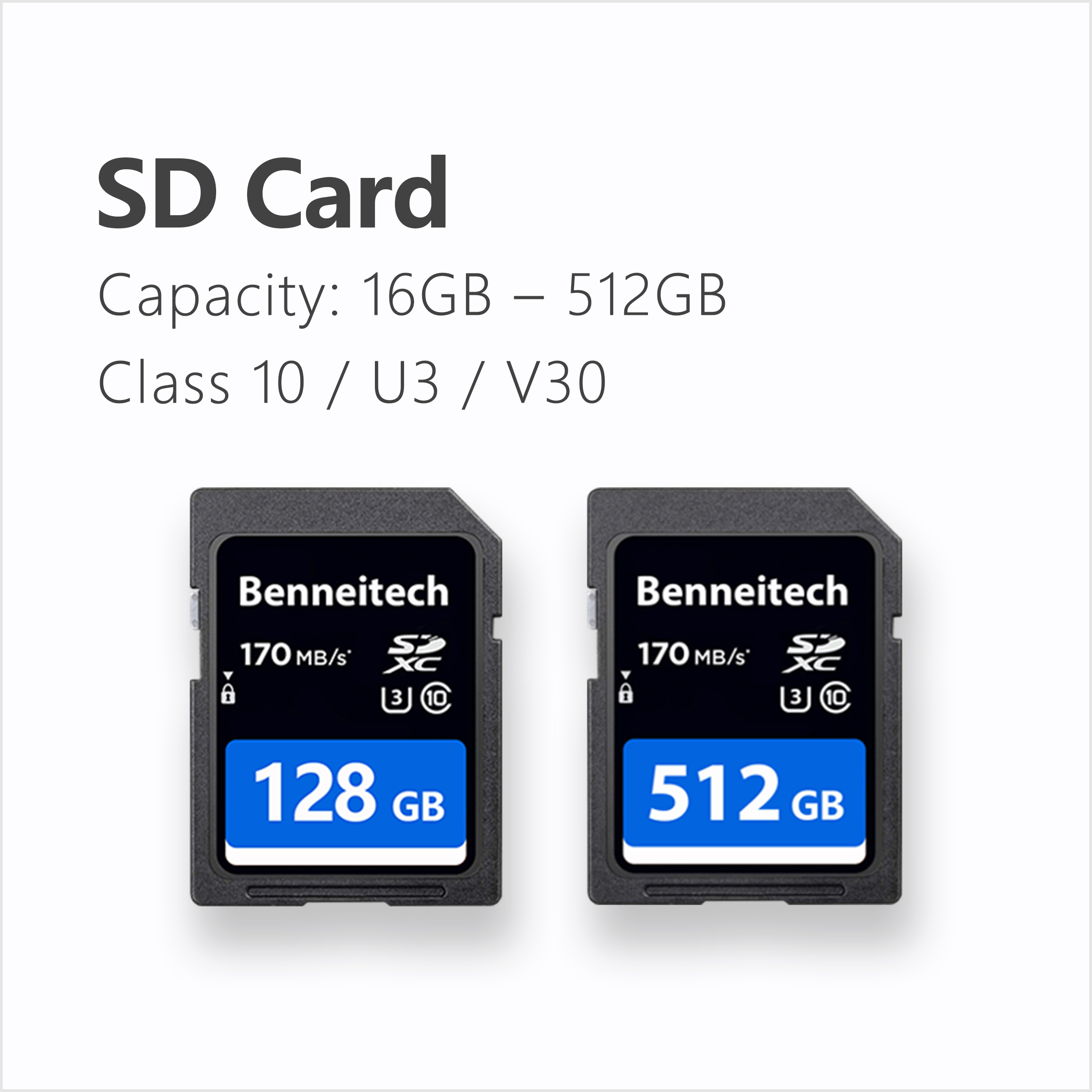 SD Card